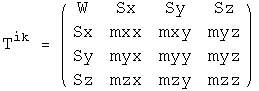 T sup ik =  matrix((W, Sx, Sy, Sz), (Sx, mxx, mxy, myz), (Sy, myx, myy, myz), (Sz, mzx, mzy, mzz))
