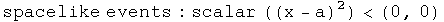spacelike events:  the scalar of ((x - a) squared) is less than 0