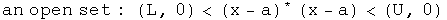 an open set: the lower bound (L, 0) is less than (x - a) conjugated times (x - a) is less than the upper bound (U, 0) 