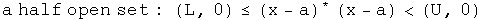 a half open set   (L, 0)  is less than or equal to (x - a) conjugated times (x - a) is less than the upper bound (U, 0) 