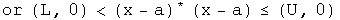 or   (L, 0) is less than (x - a) conjugated times (x - a)  is less than or equal to the conjugate of (U, 0)