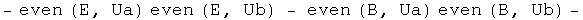 - even(E, Ua) even(E, Ub) - even(B, Ua) even(B, Ub) -