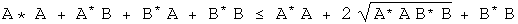 A conjugated A + A conjugated B + B conjugated A + B conjugated B is less than or equal to A conjugatedA + 2 root A conjugated A B conjugated B+ B conjugated B