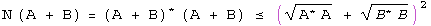 N(A + B) = (A + B) conjugated (A + B) is less than or equal to (root A conjugated A + root B conjugated B) squared 