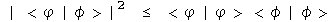 the absolute value of <psi | phi> squared is less than or equal to <psi | psi> times <phi | phi>