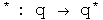 The conjugate anti-automorphism * maps q into q*