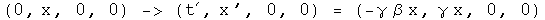 (0,x, 0, 0) goes to (t prime, x prime, 0, 0) = (-gamma beta x, gamma x, 0, 0)