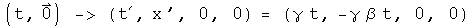 (t, 0) goes to (t prime, x prime, 0, 0) = (gamma t, - gamma beta t, 0, 0)