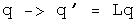 q goes to q prime = L q