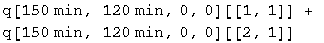 [Graphics:ps2gr38.gif]